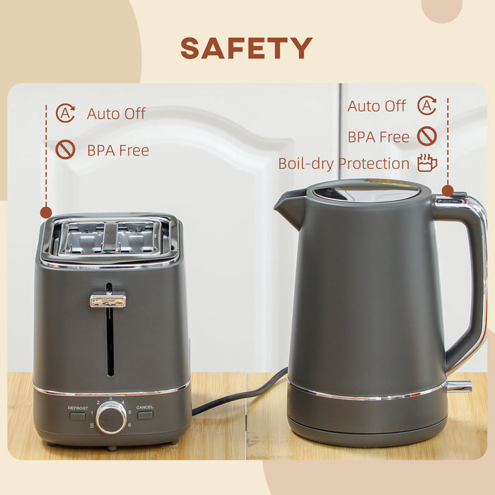 Grey 1.7L Fast Boil Cordless Kettle and 2 Slice Toaster Set With 6 Browning Levels by HOMCOM