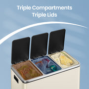 Triple Compartment Kitchen Recycling Bin 3 x 18L Waste Separator with Lids by Songmics