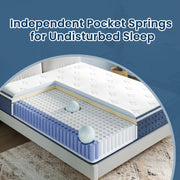 Single Mattress Medium Firm Hybrid Spring Foam for Comfort and Support by VASAGLE VASAGLE