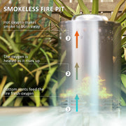 Smokeless Stainless Steel Fire Pit 16x16 cm Portable Wood Burning with Poker by Outsunny