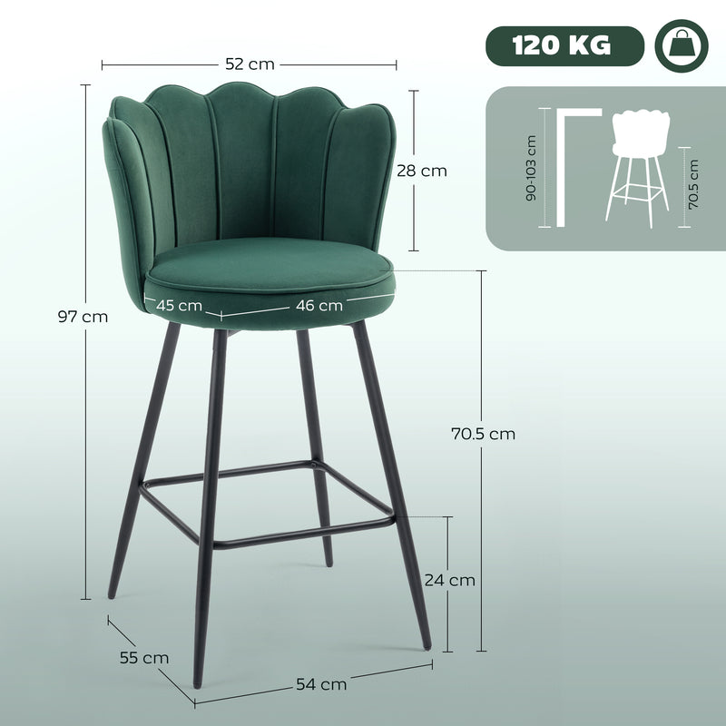 Set of 2 Dark Green Velvet Bar Stools with Swivel Seats and Backrest for Kitchen Counters