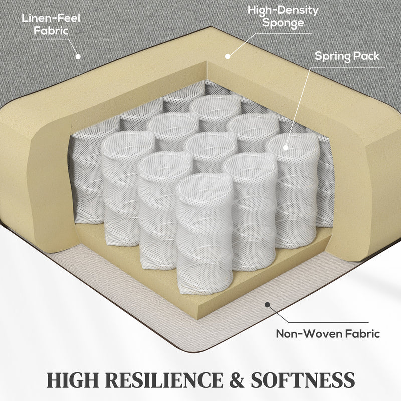 Grey Fabric Push Back Recliner Armchair With High Back and Leg Rest by HOMCOM