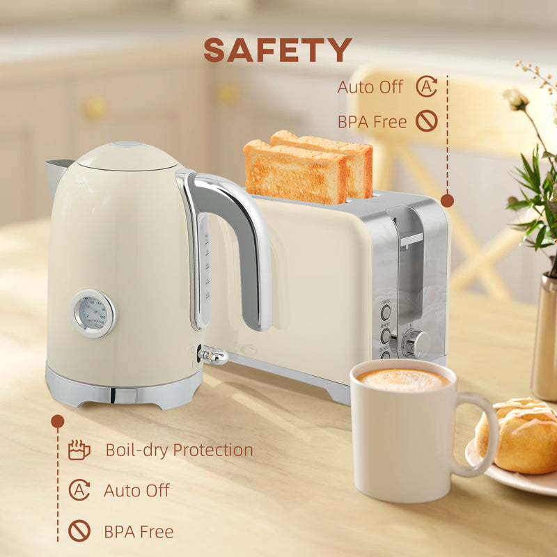 Retro Kettle and Toaster Breakfast Set with Fast Boil Function for Kitchen, Cream