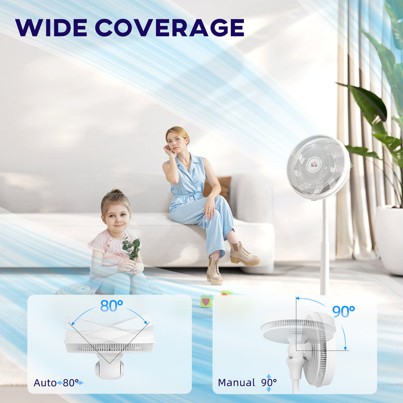 White Oscillating Pedestal Fan with Adjustable Height and Tilt Function