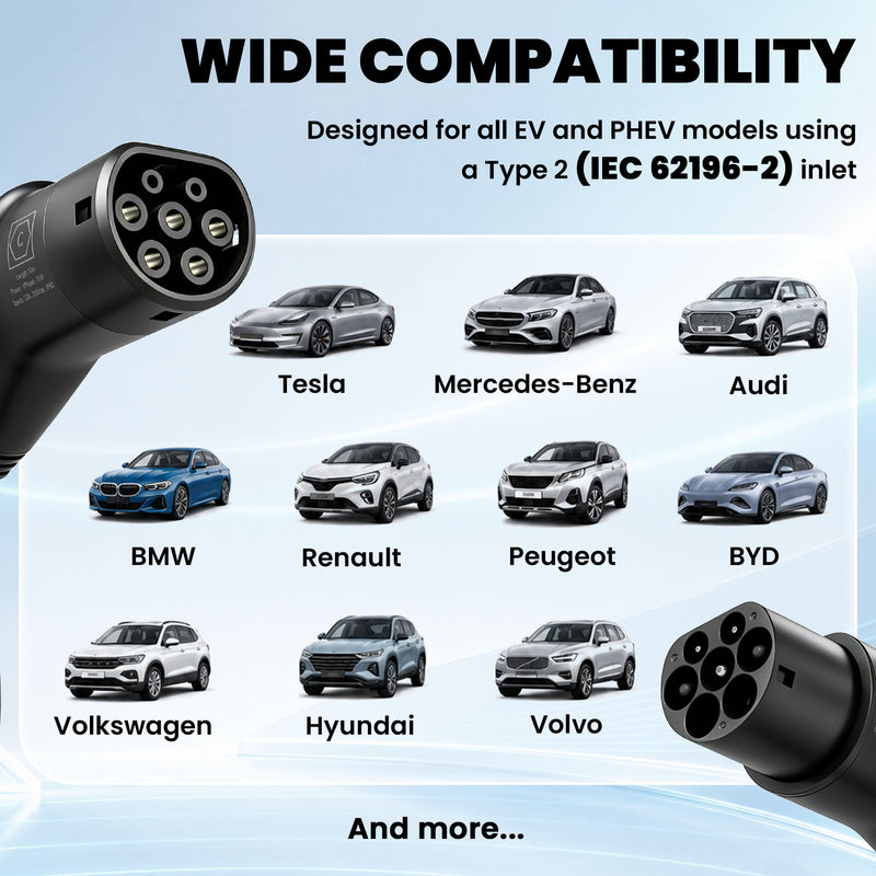 EV Charging Cable 10m Type 2 to Type 2 for Easy Long Reach Home or Public Charging Black White