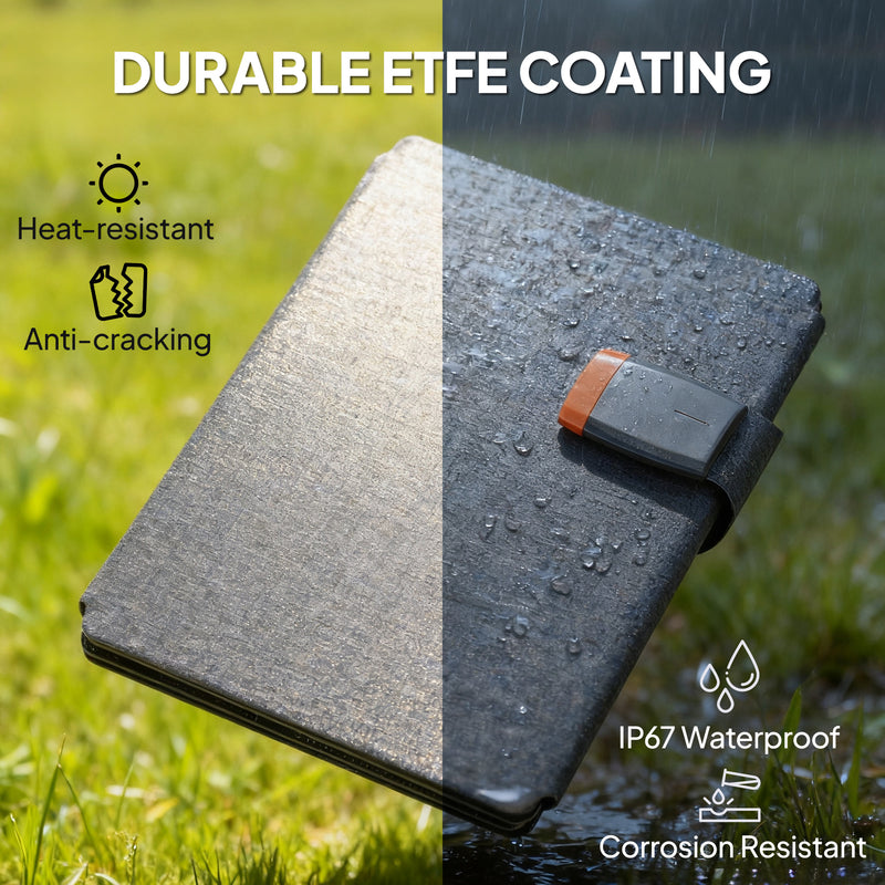 36W Foldable Portable Solar Charger With USB Ports Ideal For Camping and Outdoor Use Black AOSOM