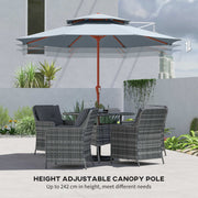 2 Tier Patio Umbrella for Garden Shade with Rotating Double Canopy and Easy Crank Outsunny