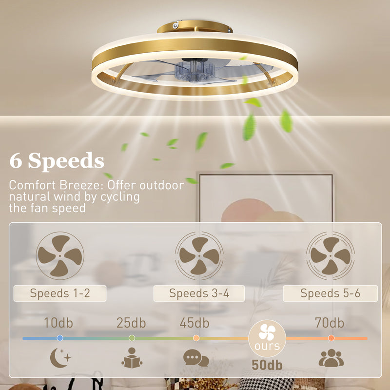 Ceiling Fan with Adjustable Light and Quiet Motor for Year Round Bedroom Comfort Gold Tone