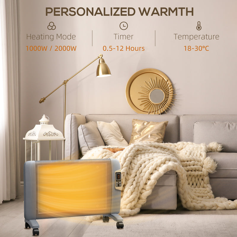 Portable Electric Space Heater with Adjustable Thermostat for Home Use 2000W, Grey