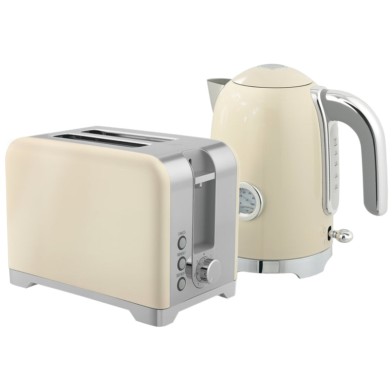 Retro Kettle and Toaster Breakfast Set with Fast Boil Function for Kitchen, Cream
