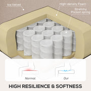 Wingback Accent Chair Upholstered with Button Tufting for Lounge or Bedroom Comfort Beige