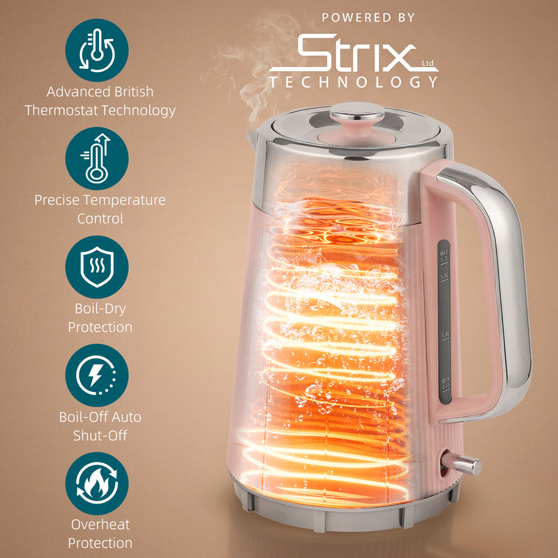 Kettle and Toaster Set for Fast Family Breakfasts and Tea Breaks Pink AOSOM