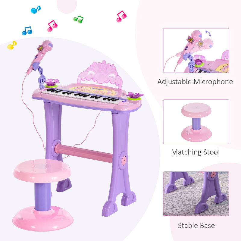 32 Key Kids Electronic Keyboard Piano With Microphone And Stool For Musical Play