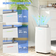 16L Dehumidifier with Multi Mode and Wheels for Easy Mobility, White by HOMCOM