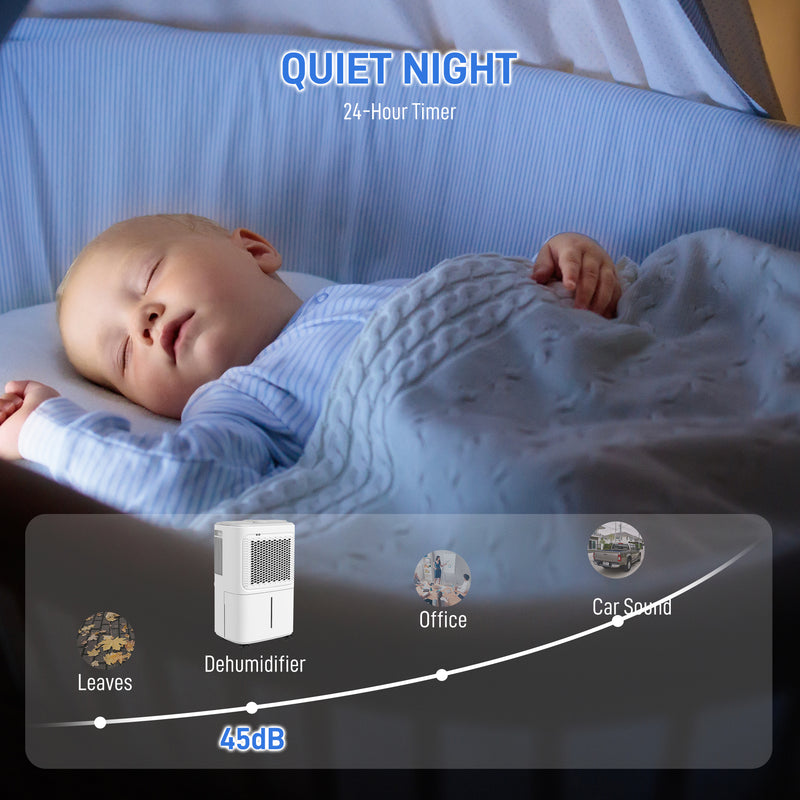 White 12L Dehumidifier with Touch Panel and LED Display for Home Use by HOMCOM