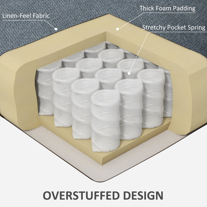 Oversized Riser Recliner Lift Chair With Remote and Cup Holder For Elderly, Grey