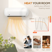 2000W Wall Mounted Ceramic Electric Heater With Fan and Thermostat Control, White