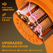 8 Inch Cordless Electric Chainsaw with Brushless Motor and 2 Batteries for Tree Pruning AOSOM