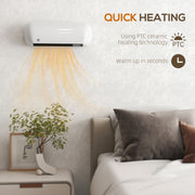 2000W Wall Mounted Ceramic Electric Heater With Fan and Thermostat Control, White