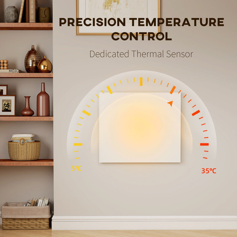 Wall Mounted Smart Electric Heater 520W with Far Infrared Heating for Home Use White