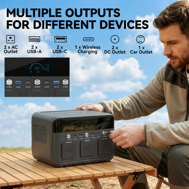 Portable Power Station for Fast Home or Garden Backup Electricity with Quick 1.5 Hour Recharge Silver