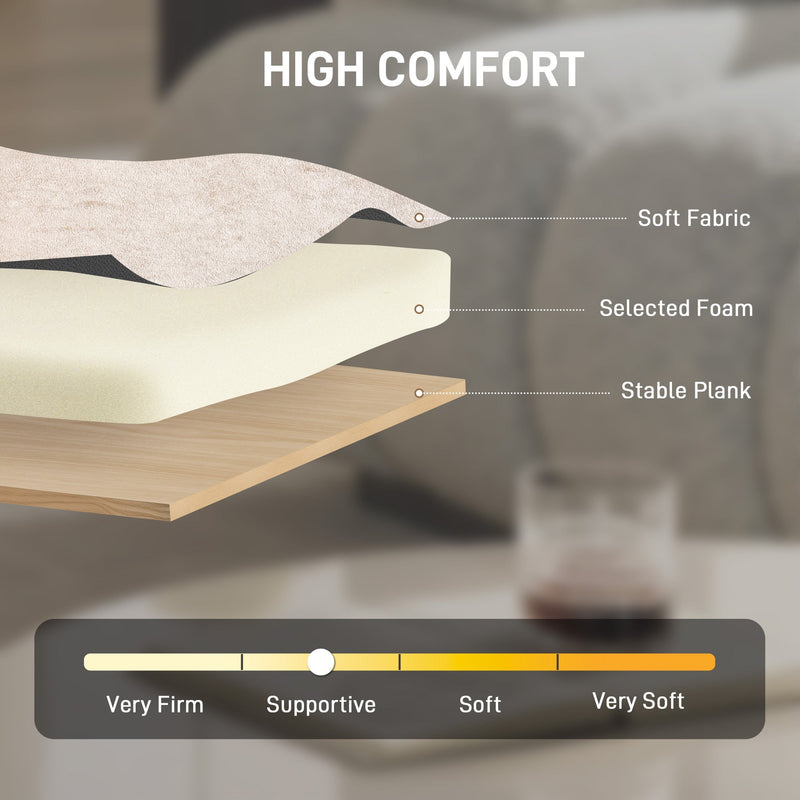 Cutaway view of the accent chair's chenille fabric, foam padding and base plank