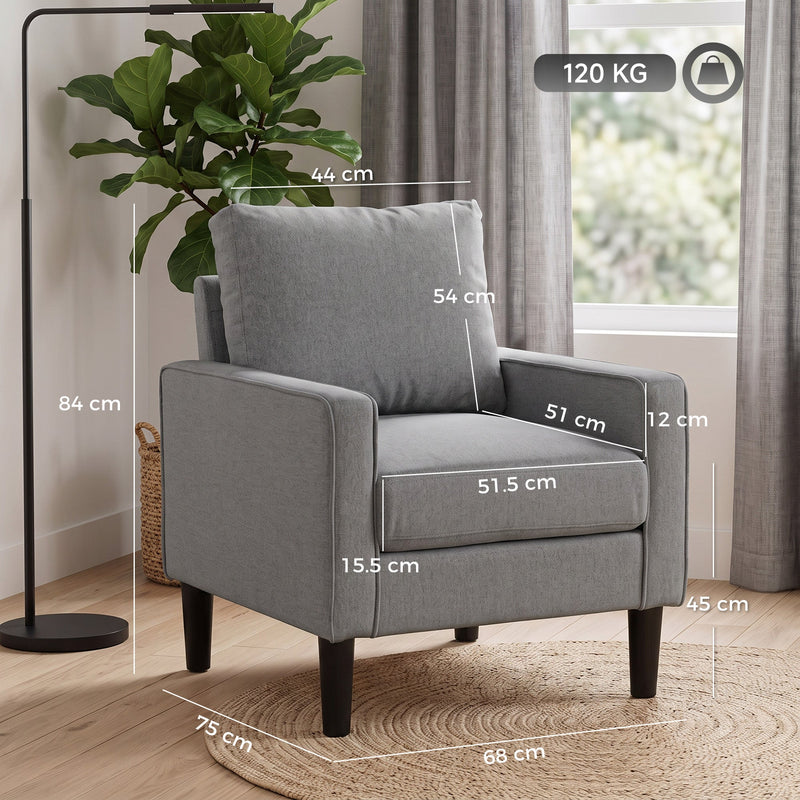 Dimension diagram giving the chair as 68 cm wide, 75 cm deep and 84 cm high
