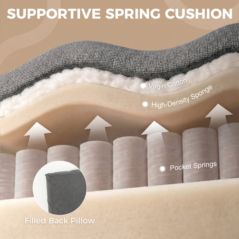 Cutaway of the seat showing pocket springs, high-density sponge and virgin cotton