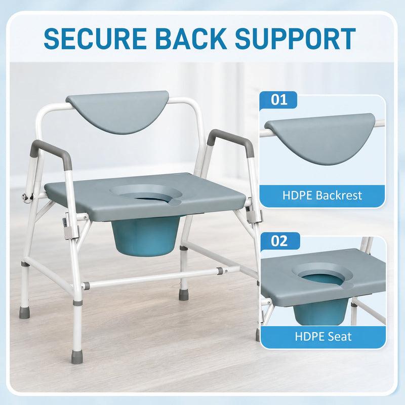 Secure back support panel showing the HDPE backrest and seat