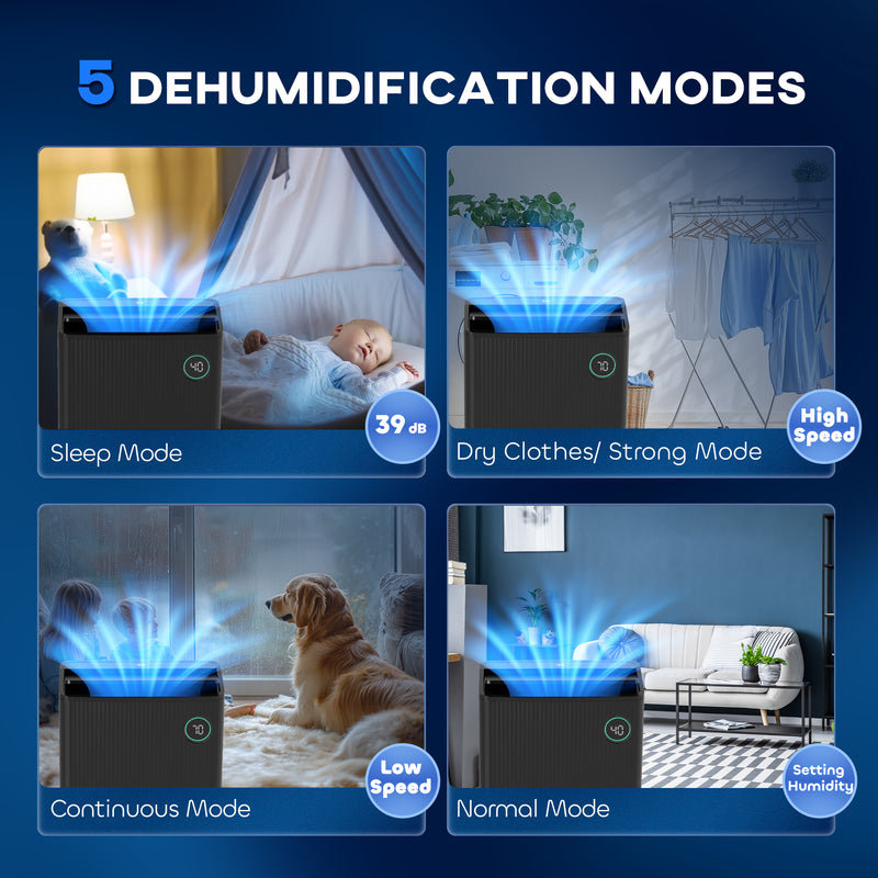 Portable Dehumidifier With Air Purifier and 5 Modes For Home and Laundry Use, Black