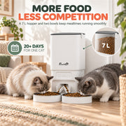 Two cats sharing the dual bowls beside the 7L feeder with a 20+ days label