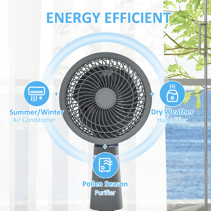 Grey Pedestal Air Circulation Fan with Oscillating Function and Light Off by HOMCOM