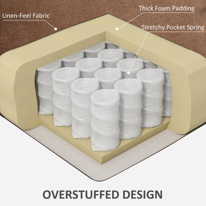 Electric Riser Recliner Chair With Remote Control And Cup Holder For Elderly Comfort Brown