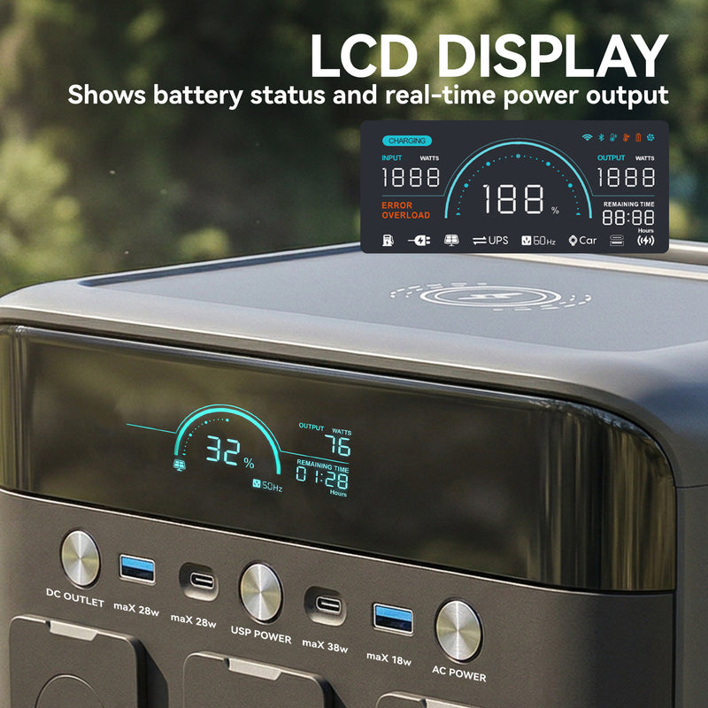Portable Power Station for Fast Home or Garden Backup Electricity with Quick 1.5 Hour Recharge Silver