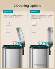 Diagram of the two lid opening options, 75 degrees by pedal and 90 degrees held open by hand