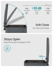 Graphic showing the soft-close lid arc under 30 dB and the lid held open at 90 degrees