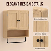 Side view of the wall cabinet showing depth