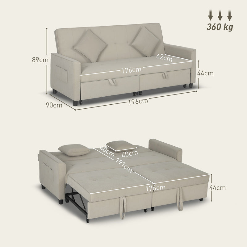 Dimension diagram showing sofa mode 196W x 90D x 89H cm and bed mode 191W x 176L cm with 360kg capacity