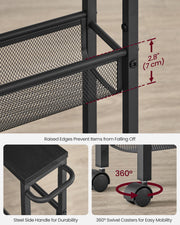 Close-ups of the raised mesh basket edge, steel side handle and 360 degree swivel caster