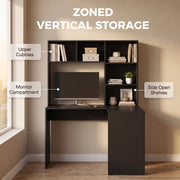 Labelled zones showing upper cubbies, monitor compartment and side open shelves