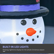 Close-up of the top-hatted snowman's face with built-in LED lights label