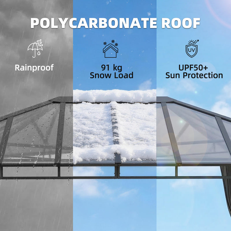 3x4m Garden Gazebo with Polycarbonate Hardtop Roof for Year Round Shelter and Privacy Dark Grey Outsunny