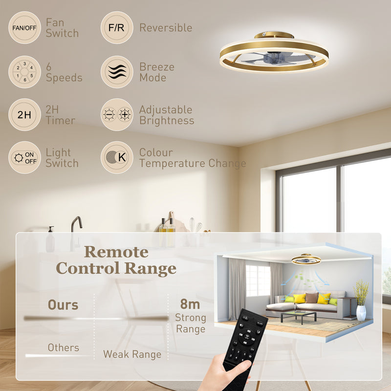 Ceiling Fan with Adjustable Light and Quiet Motor for Year Round Bedroom Comfort Gold Tone