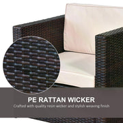 Close-up of the armchair cushion with a magnified view of the brown PE rattan weave