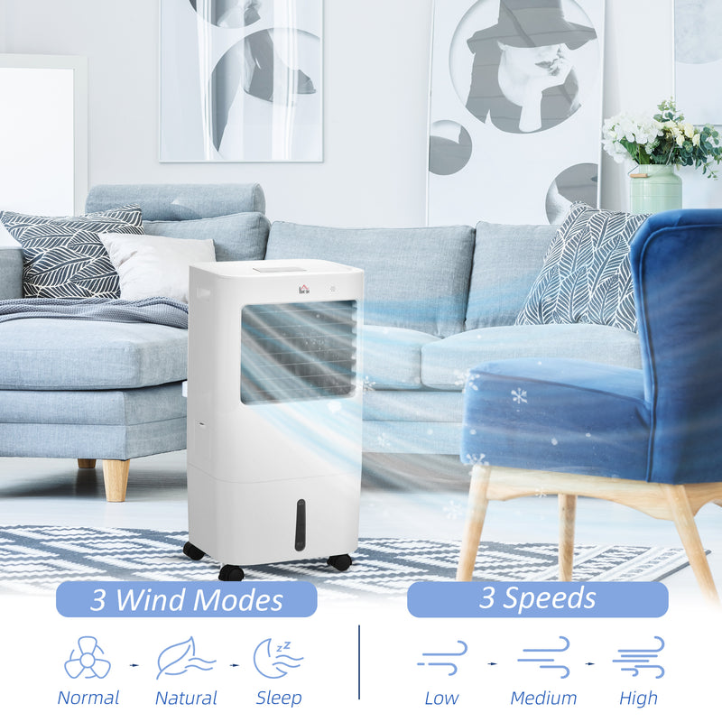 Portable air conditioner in a living room with text indicating wind modes and speeds.
