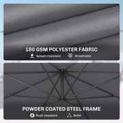 Close-ups of 180 GSM grey polyester canopy fabric and the powder coated steel ribs