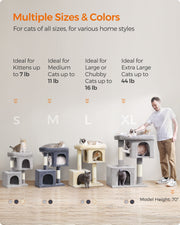 Size comparison chart showing small, medium, large and extra large Feandrea cat tree towers next to a person