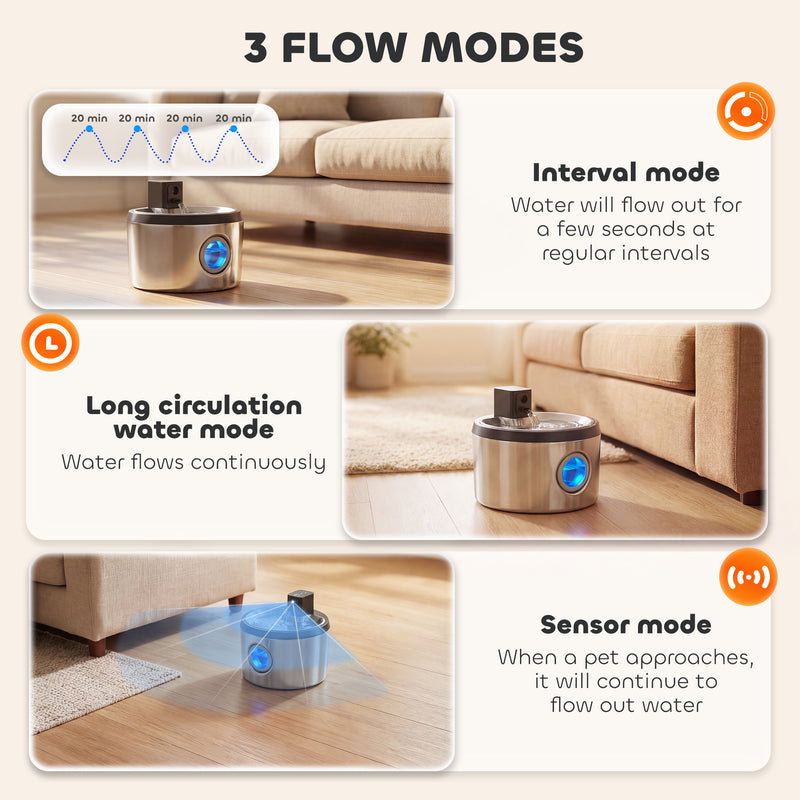 Cordless Pet Water Fountain with Motion Sensor and 4L Tank for Cats and Small Dogs Silver AOSOM