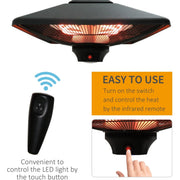 Panel showing the infrared remote control and the touch button for the LED light