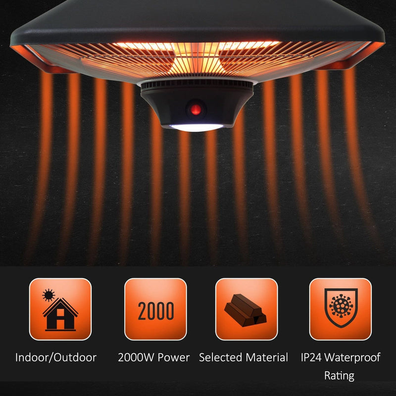 The heater lit from below with arrows showing heat directed downwards